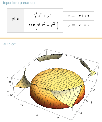 2017-08-07 16_59_54-plot[sqrt(x^2+y^2)_tan(sqrt(x^2+y^2)),{x,-pi,pi},{y,-pi,pi}] - Wolfram_Alpha.png